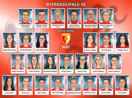 A csapat 2016/2017